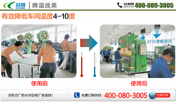 環?？照{環境改善效果對比