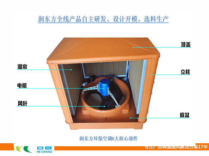 水冷空調(diào)
