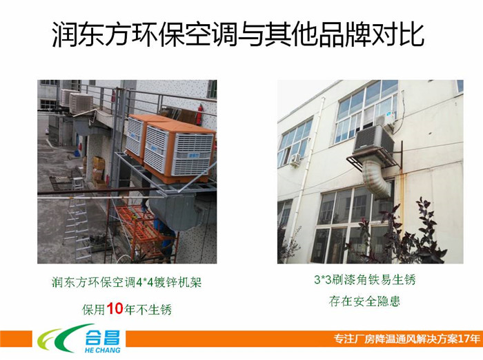 潤東方環(huán)保空調對比