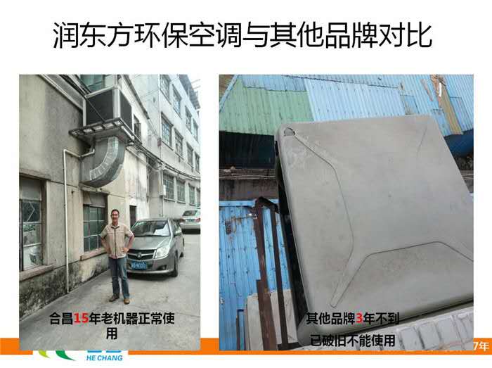 環(huán)保空調使用壽命對比