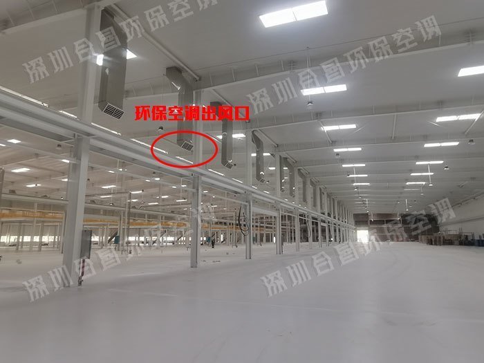 環保空調廠房降溫案例